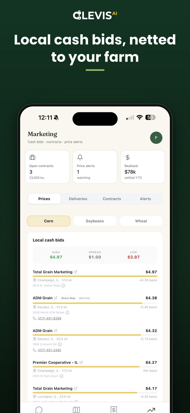 Live cash prices and basis tracking