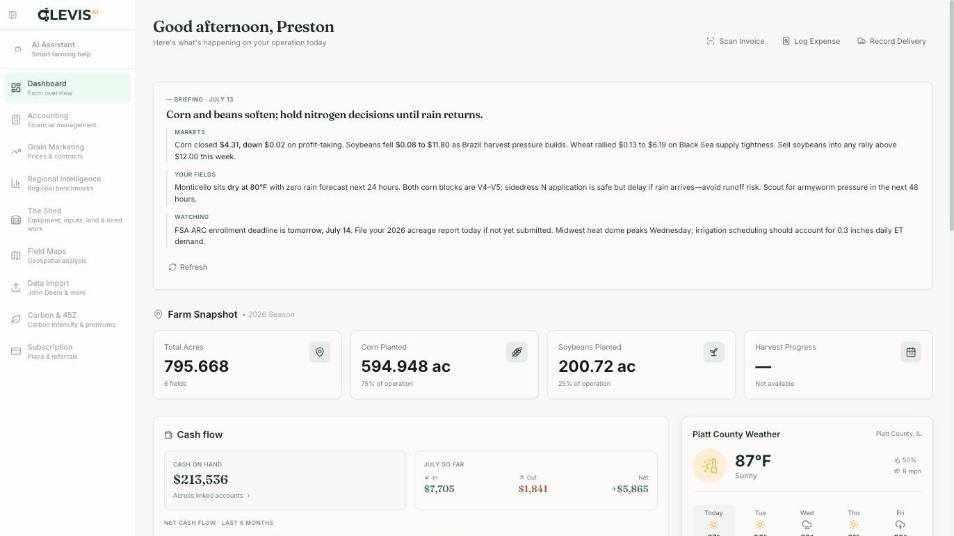 The Clevis AI dashboard: morning briefing, farm snapshot with planted acres, cash flow, and local weather for a central Illinois grain operation